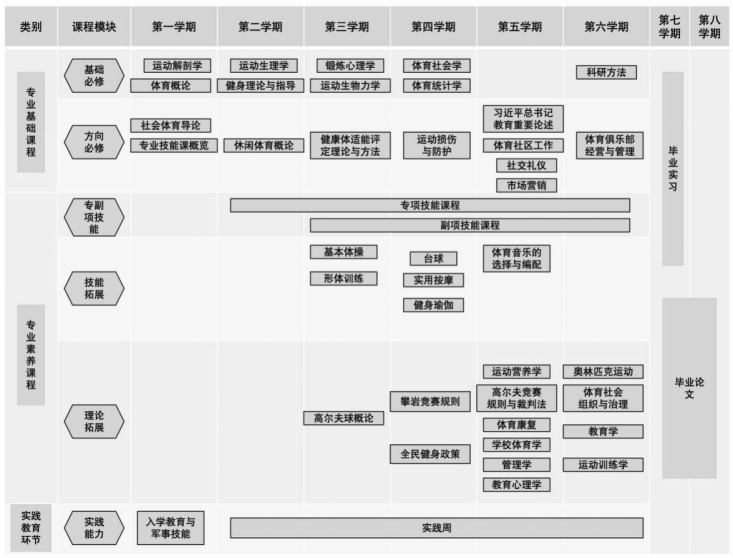 3377体育在线指定入口
